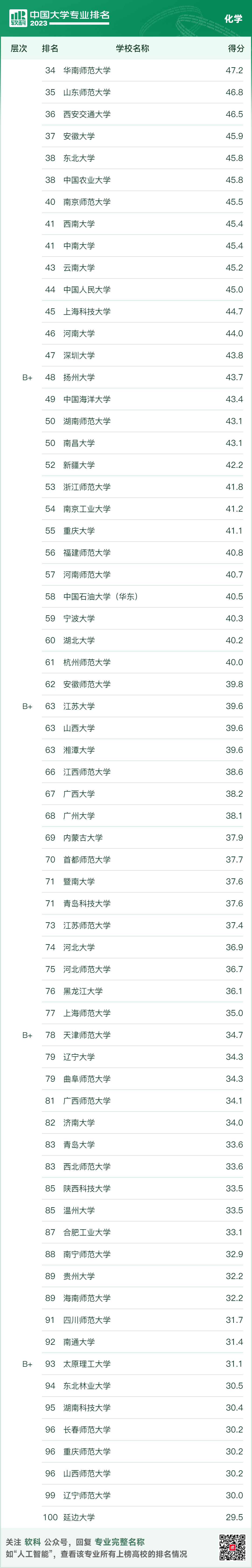 1686798539602152.png 微信图片_20230615110752.png