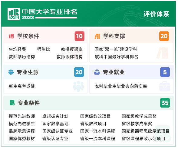 1686798586256520.png image.png